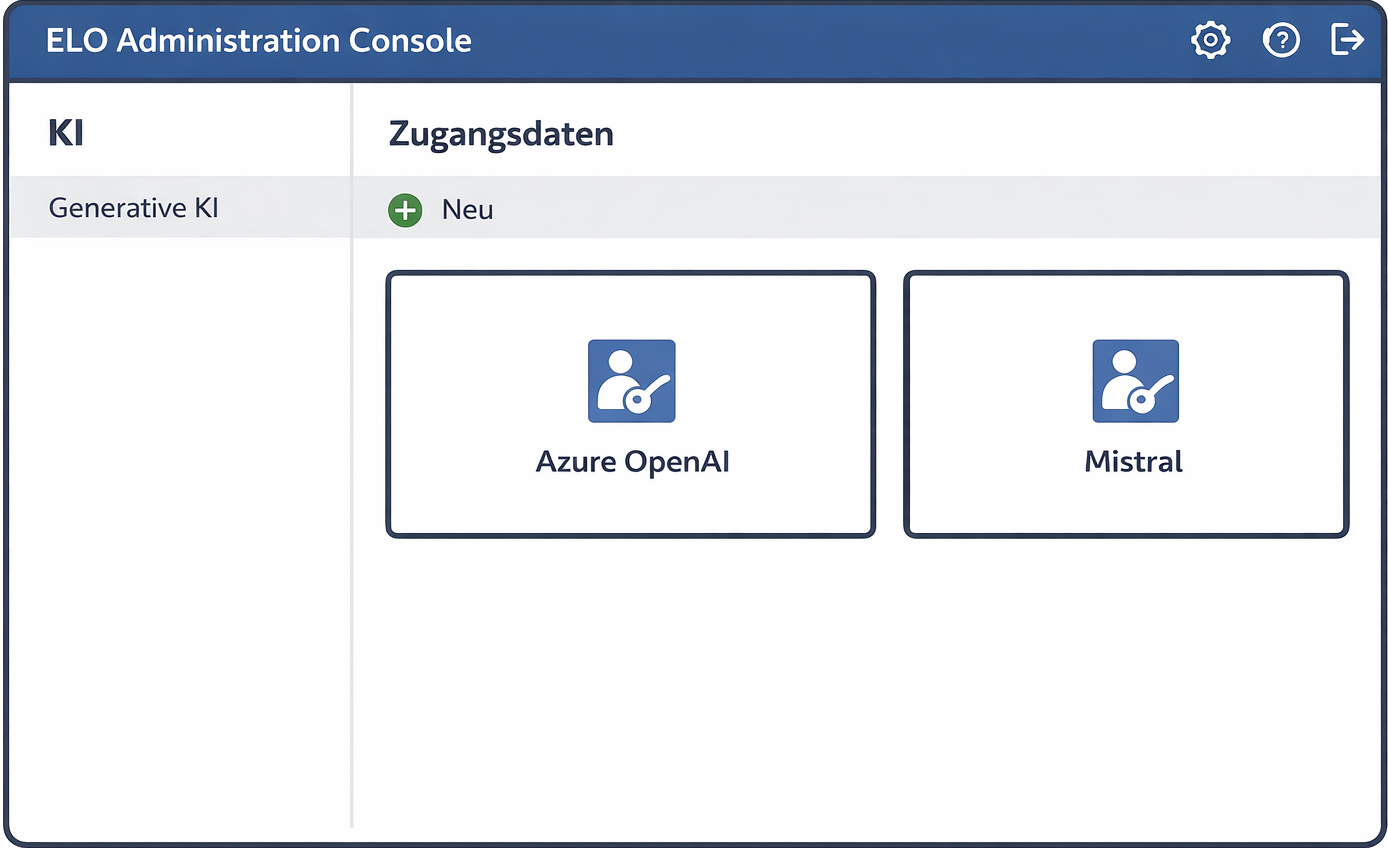 Symbolische Darstellung künstlicher Intelligenz